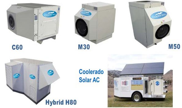 кондиционер coolerado купить украина, цена